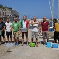 Ice Bucket Challenge
