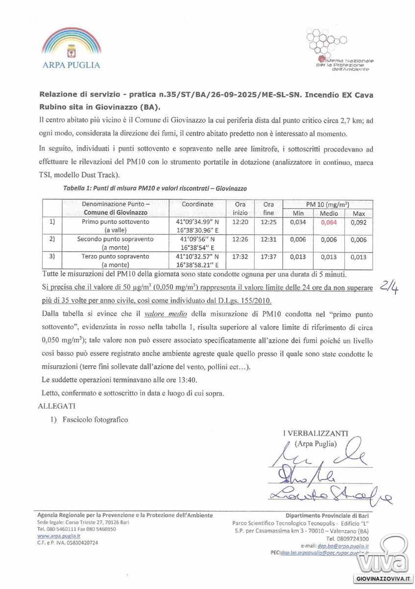 Relazioni Arpa Puglia