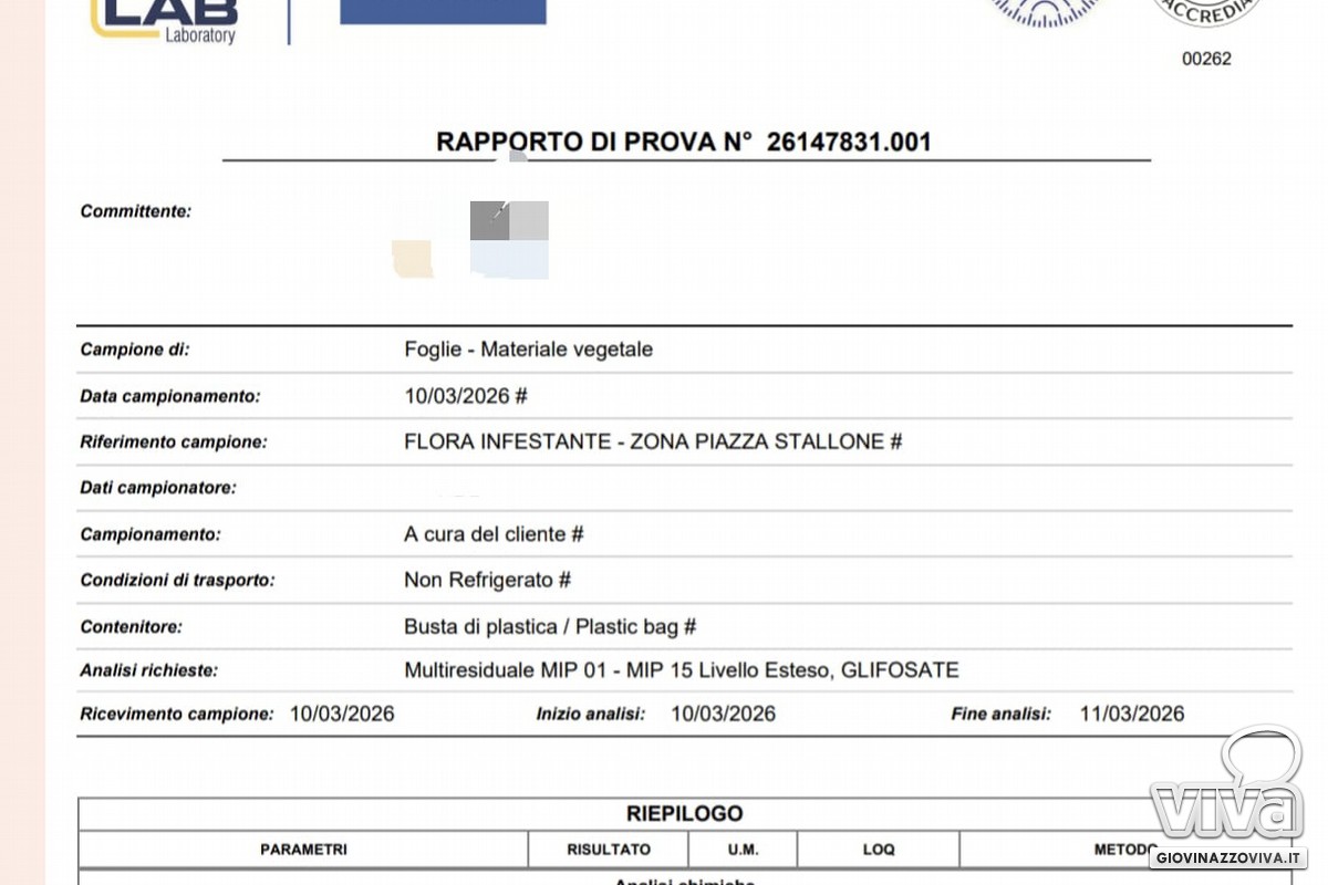 Campionamento verde pubblico - risultato