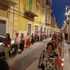 Sacro Cuore di Gesù