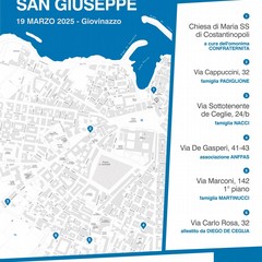 Altarini di San Giuseppe - mappa 2025