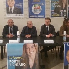 Forza Italia