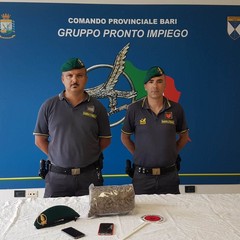 Pusher in fuga: lanciano droga dal finestrino, arrestati dalla Finanza