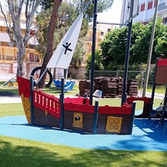 Parco Scianatico - giochi
