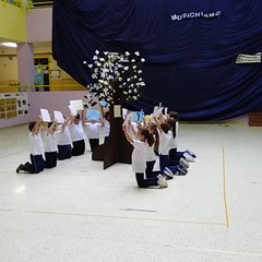 Progetto Musicale JPG