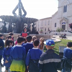 Visite Anghellein