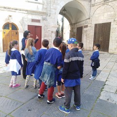 Visite Anghellein