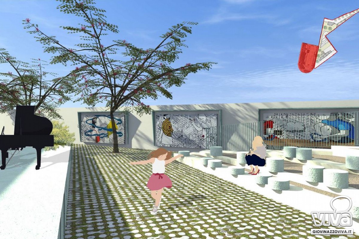 Il rendering del progetto