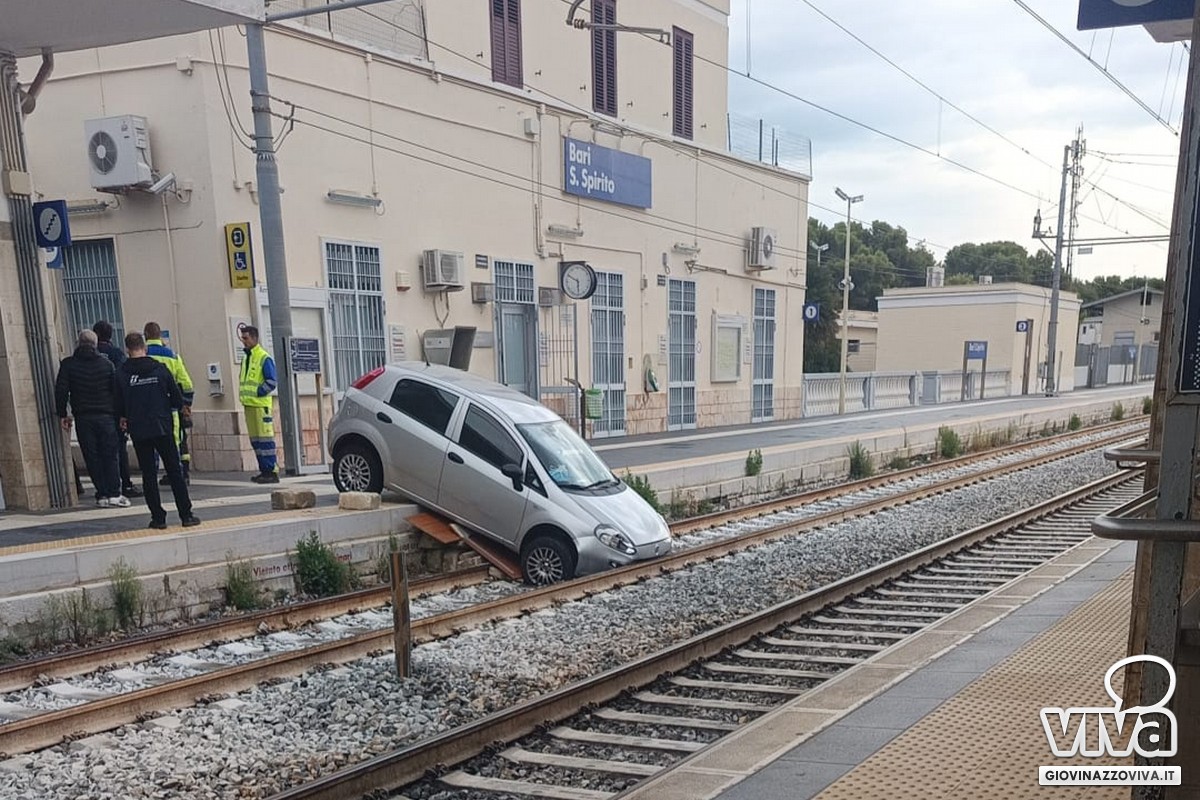 Auto sui binari