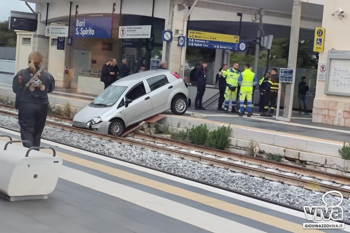 Auto sui binari
