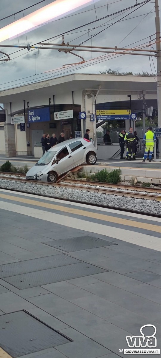 Auto sui binari