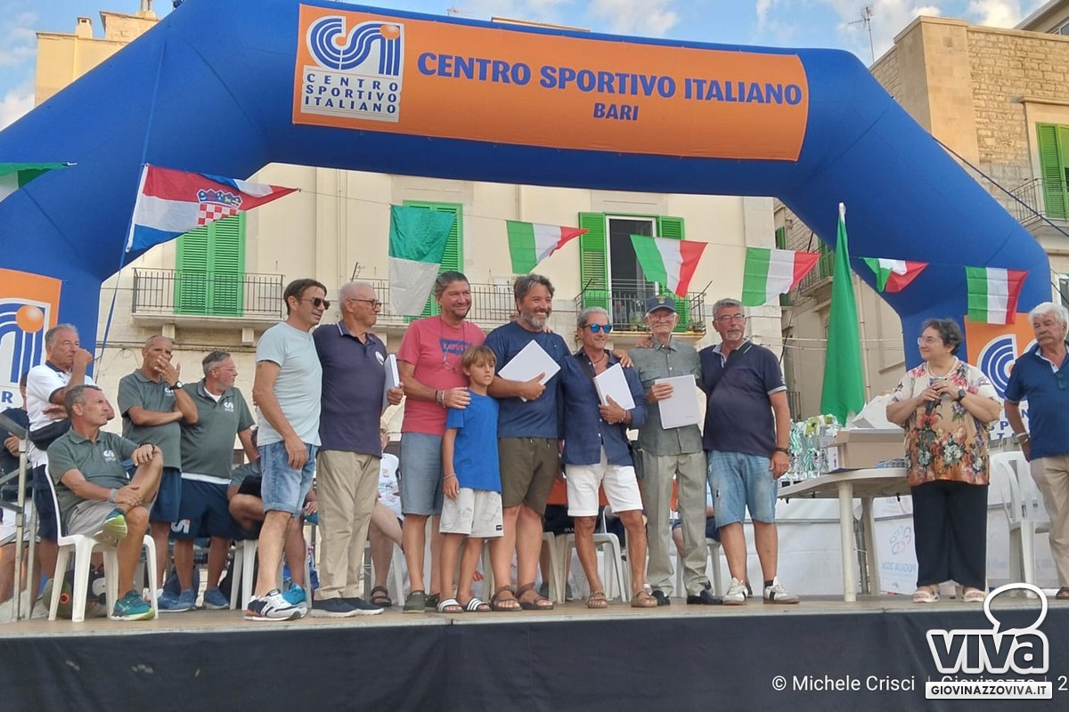 Le associazioni del mare di Giovinazzo