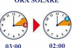 Torna l'ora solare: da stanotte indietro le lancette