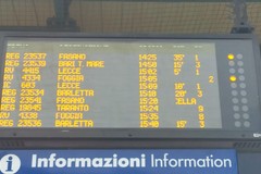 Persone sui binari, nuova quotidiana odissea per i pendolari giovinazzesi