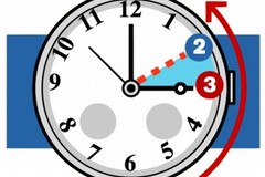 Questa notte ritorna l'ora solare