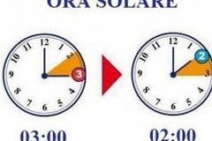 Lancette indietro: torna l'ora solare