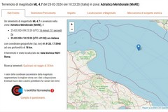Scossa di terremoto nel nord-barese: avvertita anche a Giovinazzo