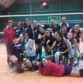 Riscossa Volley Ball, 0-3 sul campo dell'Aquila Azzurra