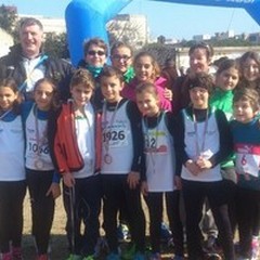 Campionato di cross: successi per la Biancoverde