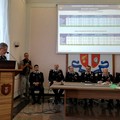 Lotta al caporalato, oltre 50 arresti dei Carabinieri in Puglia. Bari e Bat le province capofila