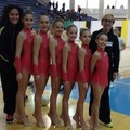 L'Iris domina nel regionale di serie D