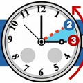 Questa notte ritorna l'ora solare