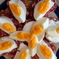 Pranzo di Pasqua: per il 5% dei pugliesi è stato in solitudine