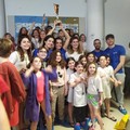 Incetta di medaglie per la Netium al meeting  "Città di Canosa "