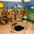 Si chiude la Sezione Primavera, il grazie di due genitori