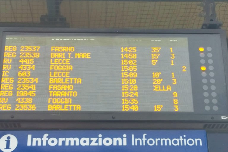 Ritardi treni