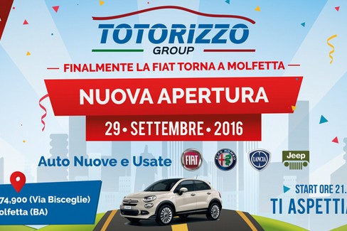 Totorizzo